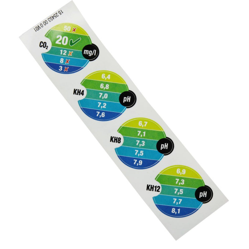 JBL PROAQUATEST CO2/pH (karbondioksid)